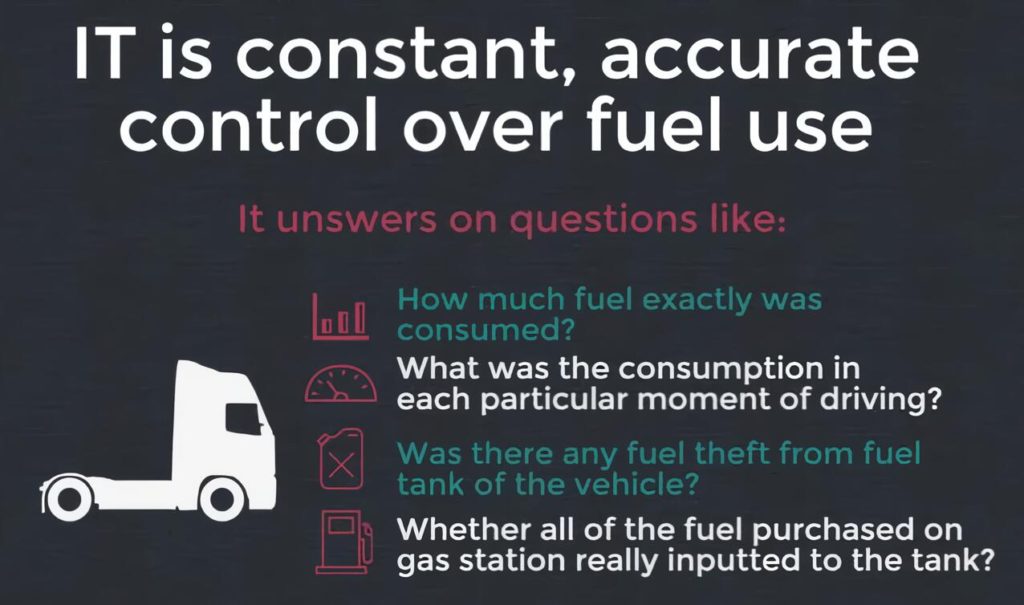 Fuel telematics explained 1 w